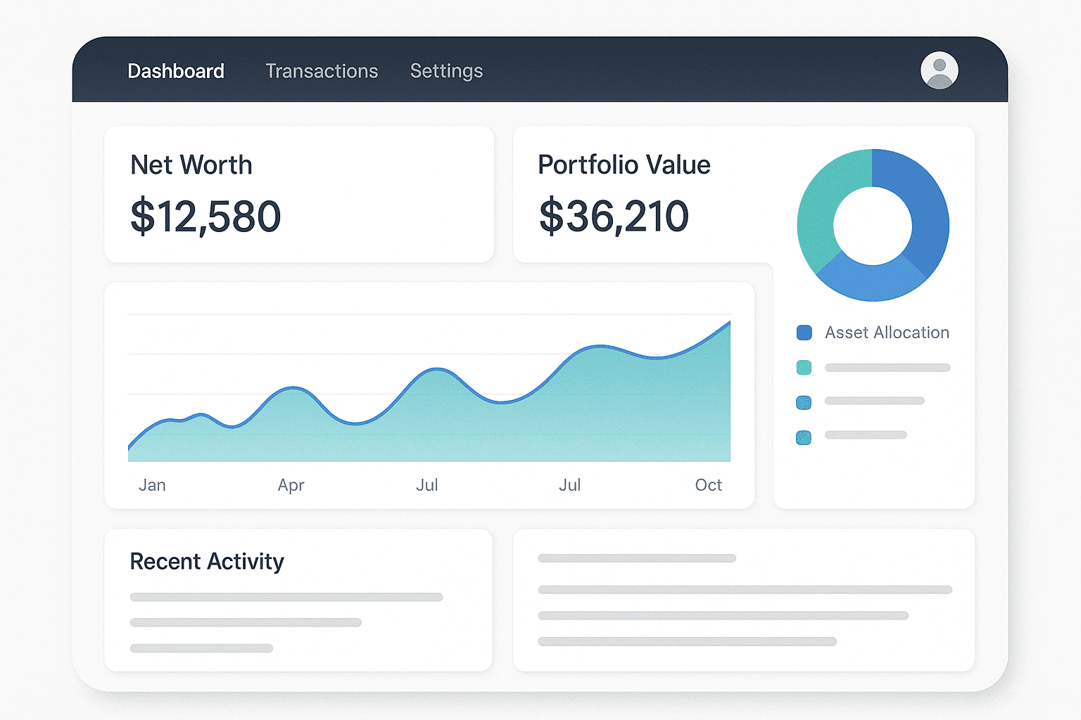 FinHub